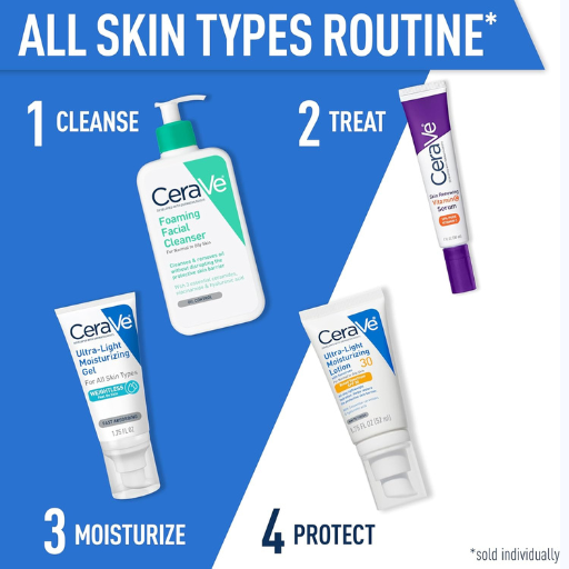 CeraVe Moisturizing Lotion SPF 30 Sunscreen 52ml