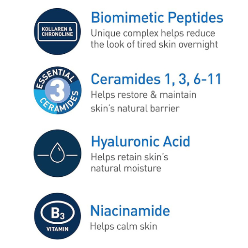 CeraVe Skin Renewing Night Cream 48g
