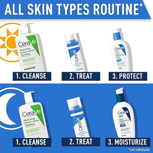 Cerave Hyaluronic Acid Serum for Face with Vitamin B5 and Ceramides 30ml