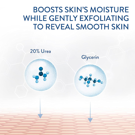 Cetaphil Daily Smoothing Moisturizer for Rough & Bumpy Skin 296ml