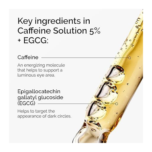 THE ORDINARY Caffeine Solution 5% + Egcg Serum, 30 ML